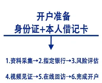 期货怎样调保证金(期货怎样调保证金比例)_期货直播_第1张_期货投资网 期货怎样调保证金(期货怎样调保证金比例)_https://www.cqckcrrc.com_期货直播_第1张
