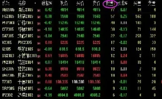 买入期货合约的义务(买入期货合约的义务是什么)_期货开户_第1张_期货投资网 买入期货合约的义务(买入期货合约的义务是什么)_https://www.cqckcrrc.com_期货开户_第1张
