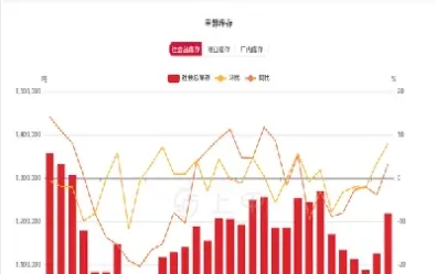 甲醇期货实时行情走势最新(甲醇期货价格行情走势图)_国际期货_第1张_期货投资网 甲醇期货实时行情走势最新(甲醇期货价格行情走势图)_https://www.cqckcrrc.com_国际期货_第1张