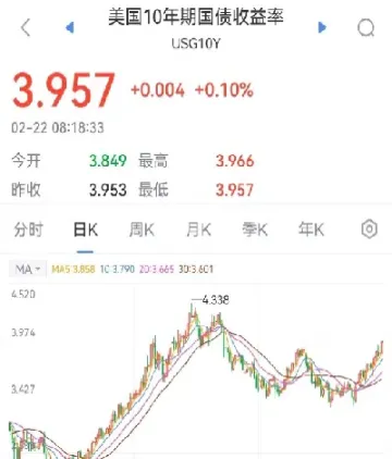 哪里看美期货实时(怎么看美国期货行情)_理财百科_第1张_期货投资网 哪里看美期货实时(怎么看美国期货行情)_https://www.cqckcrrc.com_理财百科_第1张