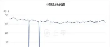 中证500股指期货佣金(中证500股指期货杠杆多少)_https://www.cqckcrrc.com_纳指直播_第1张