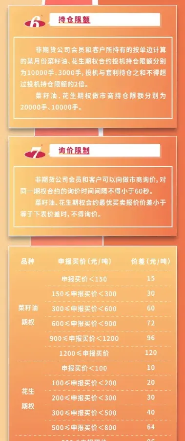 加快期货新品上市(期货新品上市怎么做)_期货行情_第1张_期货投资网 加快期货新品上市(期货新品上市怎么做)_https://www.cqckcrrc.com_期货行情_第1张