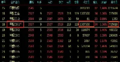 期货中合约交割时间(期货合约交割月份的确定)_恒生指数_第1张_期货投资网 期货中合约交割时间(期货合约交割月份的确定)_https://www.cqckcrrc.com_恒生指数_第1张