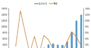 商品期货怎么选择(商品期货基础知识)_https://www.cqckcrrc.com_恒生指数_第1张