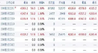 怎么看历史期货合约(如何查看历史期货合约k线)_期货理财_第1张_期货投资网 怎么看历史期货合约(如何查看历史期货合约k线)_https://www.cqckcrrc.com_期货理财_第1张