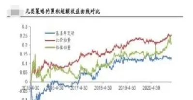期货市场怎么选股票(期货市场怎么选股票的)_期货开户_第1张_期货投资网 期货市场怎么选股票(期货市场怎么选股票的)_https://www.cqckcrrc.com_期货开户_第1张