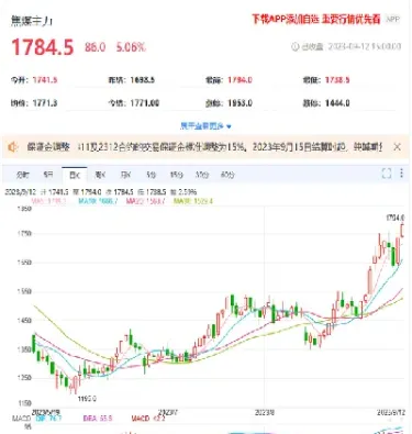 煤矿期货涨1000个点(煤炭期货涨股票跌原因)_https://www.cqckcrrc.com_理财品种_第1张