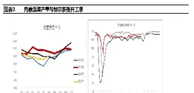 动力煤期货刷新历史高位(动力煤期货行情走势)_股票理财_第1张_期货投资网 动力煤期货刷新历史高位(动力煤期货行情走势)_https://www.cqckcrrc.com_股票理财_第1张