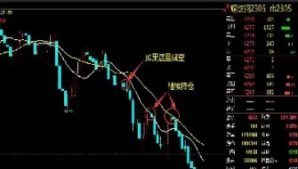 期货做趋势应该止盈吗(期货只做大趋势)_https://www.cqckcrrc.com_基金理财_第1张