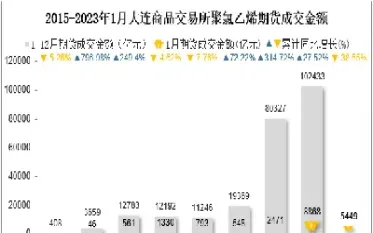 期货聚乙烯2201(期货聚乙烯手续费)_纳指直播_第1张_期货投资网 期货聚乙烯2201(期货聚乙烯手续费)_https://www.cqckcrrc.com_纳指直播_第1张