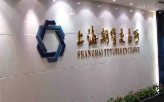期货内盘和外盘为什么能同步(期货外盘大于内盘是什么意思)_https://www.cqckcrrc.com_期货交易所_第1张