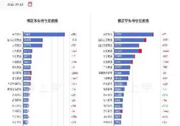 期货棉花外盘实时行情(棉花期货的行情)_https://www.cqckcrrc.com_理财百科_第1张