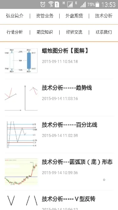 10分钟内介绍期货(给我讲解一下期货)_期货理财_第1张_期货投资网 10分钟内介绍期货(给我讲解一下期货)_https://www.cqckcrrc.com_期货理财_第1张