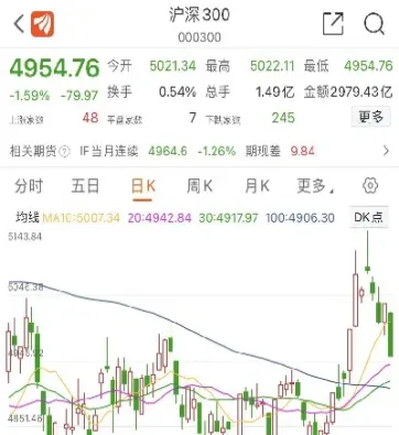 中证500期货一手(中证500期货日内平仓一手费用计算)_期货理财_第1张_期货投资网 中证500期货一手(中证500期货日内平仓一手费用计算)_https://www.cqckcrrc.com_期货理财_第1张