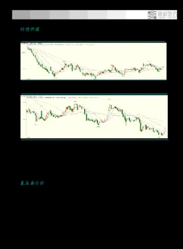 期货基本面与技术面哪个更重要(期货基本面跟技术共振)_https://www.cqckcrrc.com_黄金期货_第1张