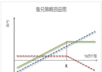买入期权期货对汇率的影响(买入期权期货对汇率的影响有哪些)_财经要闻_第1张_期货投资网 买入期权期货对汇率的影响(买入期权期货对汇率的影响有哪些)_https://www.cqckcrrc.com_财经要闻_第1张