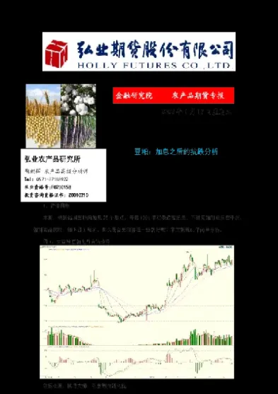农产品期货怎么看(农产品期货大盘怎么看)_https://www.cqckcrrc.com_黄金期货_第1张