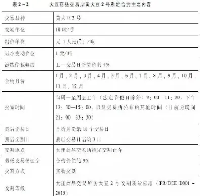 期货c1909合约(期货09合约是什么意思)_理财百科_第1张_期货投资网 期货c1909合约(期货09合约是什么意思)_https://www.cqckcrrc.com_理财百科_第1张