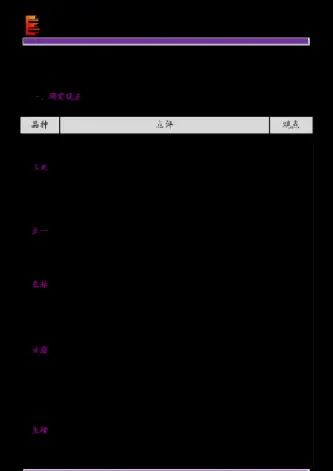 光大期货有哪些产品(光大期货有哪些产品可以买)_期货开户_第1张_期货投资网 光大期货有哪些产品(光大期货有哪些产品可以买)_https://www.cqckcrrc.com_期货开户_第1张