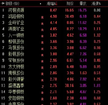 期货铁矿石外盘行情(铁矿石外盘期货市场情况如何)_期货开户_第1张_期货投资网 期货铁矿石外盘行情(铁矿石外盘期货市场情况如何)_https://www.cqckcrrc.com_期货开户_第1张