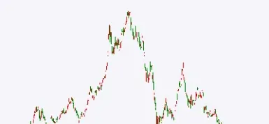 玻璃期货高位增仓上涨(玻璃期货涨一个点本金涨几个点)_股票理财_第1张_期货投资网 玻璃期货高位增仓上涨(玻璃期货涨一个点本金涨几个点)_https://www.cqckcrrc.com_股票理财_第1张