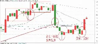 股指期货成交量哪里看得到(如何查看股指期货实时指数)_基金理财_第1张_期货投资网 股指期货成交量哪里看得到(如何查看股指期货实时指数)_https://www.cqckcrrc.com_基金理财_第1张