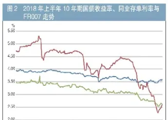 期货复利原理(期货复利原理是什么)_理财百科_第1张_期货投资网 期货复利原理(期货复利原理是什么)_https://www.cqckcrrc.com_理财百科_第1张
