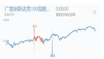 世界股指期货指数(股指期货交易时间和规则)_https://www.cqckcrrc.com_期货交易所_第1张