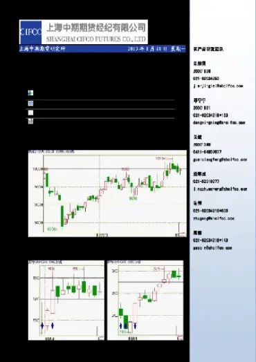菜油期货走势横盘(菜油期货走势横盘图)_https://www.cqckcrrc.com_黄金期货_第1张
