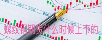 期货螺纹1901是什么(期货螺纹代码是什么)_期货行情_第1张_期货投资网 期货螺纹1901是什么(期货螺纹代码是什么)_https://www.cqckcrrc.com_期货行情_第1张