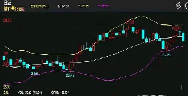 外盘隔夜期货怎么做的(外盘期货24小时交易)_黄金期货_第1张_期货投资网 外盘隔夜期货怎么做的(外盘期货24小时交易)_https://www.cqckcrrc.com_黄金期货_第1张