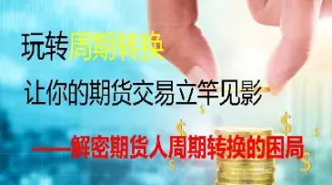 做期货瓶颈期怎么办(期货怎么样会被平仓)_https://www.cqckcrrc.com_理财百科_第1张
