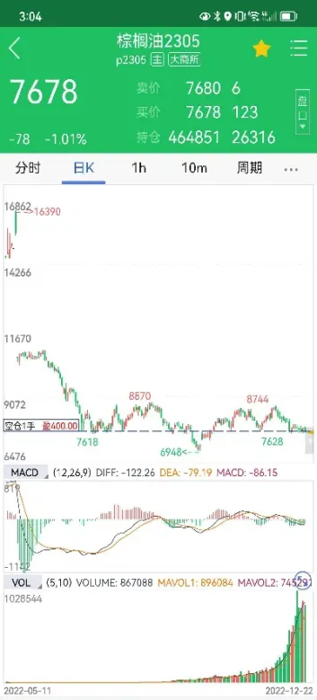 期货的每天收盘时间(期货的每天收盘时间是多少)_https://www.cqckcrrc.com_纳指直播_第1张