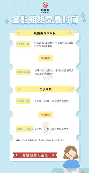 纸浆期货夜盘几点结束(纸浆期货夜盘几点到几点)_https://www.cqckcrrc.com_期货理财_第1张