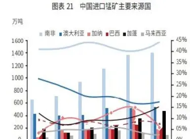 郑商所硅铁期货交割标准(郑商所苹果期货交割标准)_期货知识_第1张_期货投资网 郑商所硅铁期货交割标准(郑商所苹果期货交割标准)_https://www.cqckcrrc.com_期货知识_第1张