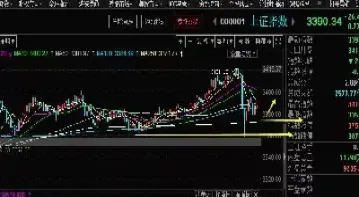 周五晚上期货为什么大跌(期货周五晚上9点有交易吗)_https://www.cqckcrrc.com_期货理财_第1张
