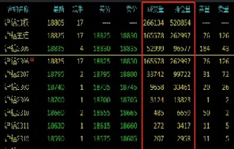 期货长线合约到期怎么办(期货长线合约到期怎么办理手续)_纳指直播_第1张_期货投资网 期货长线合约到期怎么办(期货长线合约到期怎么办理手续)_https://www.cqckcrrc.com_纳指直播_第1张