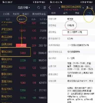 强麦期货保证金下调(强麦期货保证金下调了吗)_https://www.cqckcrrc.com_黄金期货_第1张