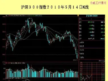 股票指数期货是什么(股票指数期货是什么意思)_https://www.cqckcrrc.com_期货交易所_第1张