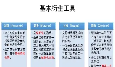 远期期货与区别(期货和远期的区别)_期货行情_第1张_期货投资网 远期期货与区别(期货和远期的区别)_https://www.cqckcrrc.com_期货行情_第1张