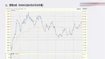 期货波动率高怎么回事(期货波动率一般多少)_财经直播室_第1张_期货投资网 期货波动率高怎么回事(期货波动率一般多少)_https://www.cqckcrrc.com_财经直播室_第1张