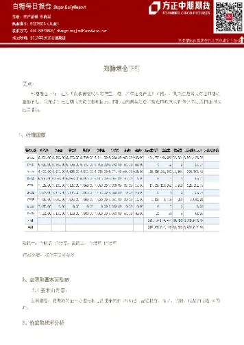 期货投资白砂糖报告(期货白糖是白砂糖吗)_恒生指数_第1张_期货投资网 期货投资白砂糖报告(期货白糖是白砂糖吗)_https://www.cqckcrrc.com_恒生指数_第1张