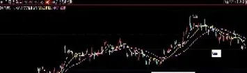 油脂类期货策略分享(油脂类期货介绍)_https://www.cqckcrrc.com_恒指期货_第1张
