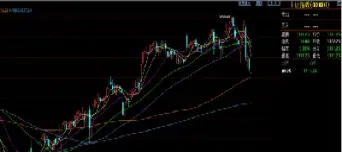 期货交易需要了解基本面吗(期货交易基本面分析图)_期货开户_第1张_期货投资网 期货交易需要了解基本面吗(期货交易基本面分析图)_https://www.cqckcrrc.com_期货开户_第1张