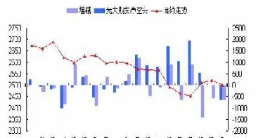 股指期货量化叫什么意思(期货量化指标是什么意思)_https://www.cqckcrrc.com_恒生指数_第1张