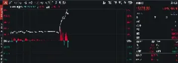 道指期货涨超100点(期货涨100点期权涨多少)_https://www.cqckcrrc.com_期货直播_第1张