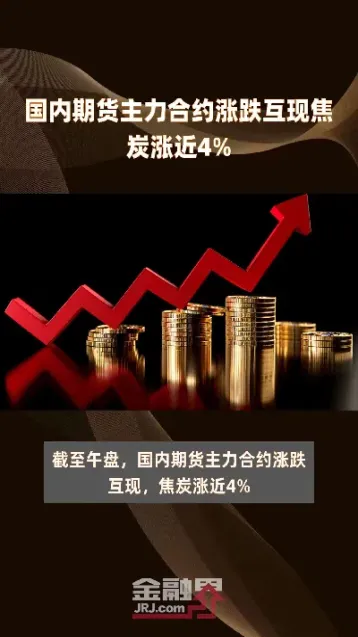 ex金银期货涨跌互现(金银震荡期货策略)_原油期货_第1张_期货投资网 ex金银期货涨跌互现(金银震荡期货策略)_https://www.cqckcrrc.com_原油期货_第1张