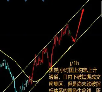 期货的涨跌取决于(期货的涨跌取决于供求关系)_https://www.cqckcrrc.com_期货交易所_第1张