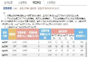 白银期货投资基金有哪些(白银基金期货投资)_https://www.cqckcrrc.com_道指直播_第1张