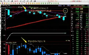 期货中折损后还能继续交易吗(期货中折损后还能继续交易吗为什么)_财经直播室_第1张_期货投资网 期货中折损后还能继续交易吗(期货中折损后还能继续交易吗为什么)_https://www.cqckcrrc.com_财经直播室_第1张